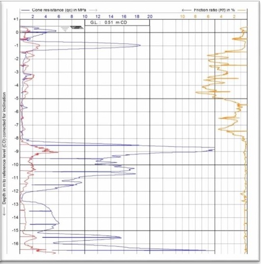 CA88(中国区)有限公司 - 官方网站