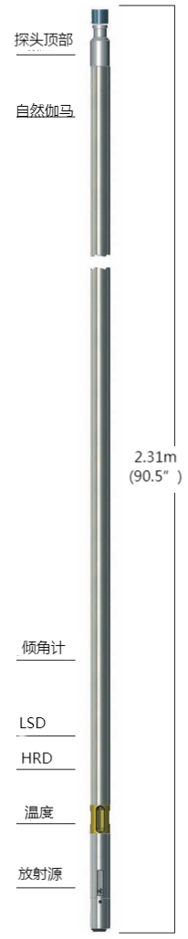 CA88(中国区)有限公司 - 官方网站