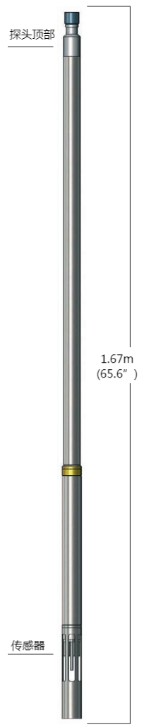 CA88(中国区)有限公司 - 官方网站