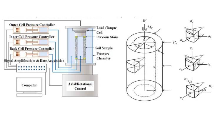 CA88(中国区)有限公司 - 官方网站